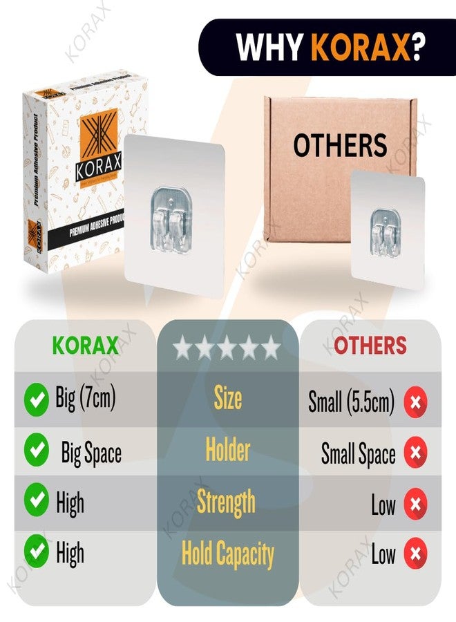 كوراكس خطافات KORAX ذاتية اللصق لتعليق أدوات المطبخ - خطافات جدارية لأدوات الحمام بدون حفر - خطافات جدارية من مادة PVC - خطافات لاصقة شديدة التحمل للجدران (خطاف على شكل حرف V، 20) - Image 3